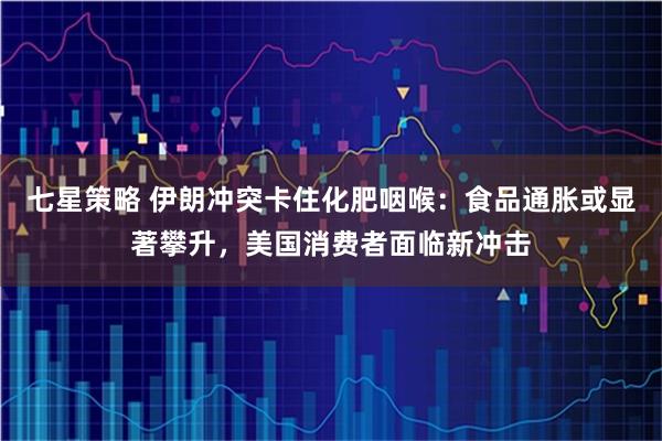 七星策略 伊朗冲突卡住化肥咽喉:食品通胀或显著攀升,美国消费者面临新冲击